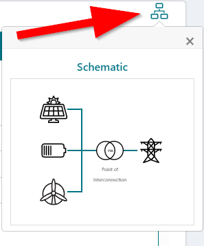 configuration_schematic