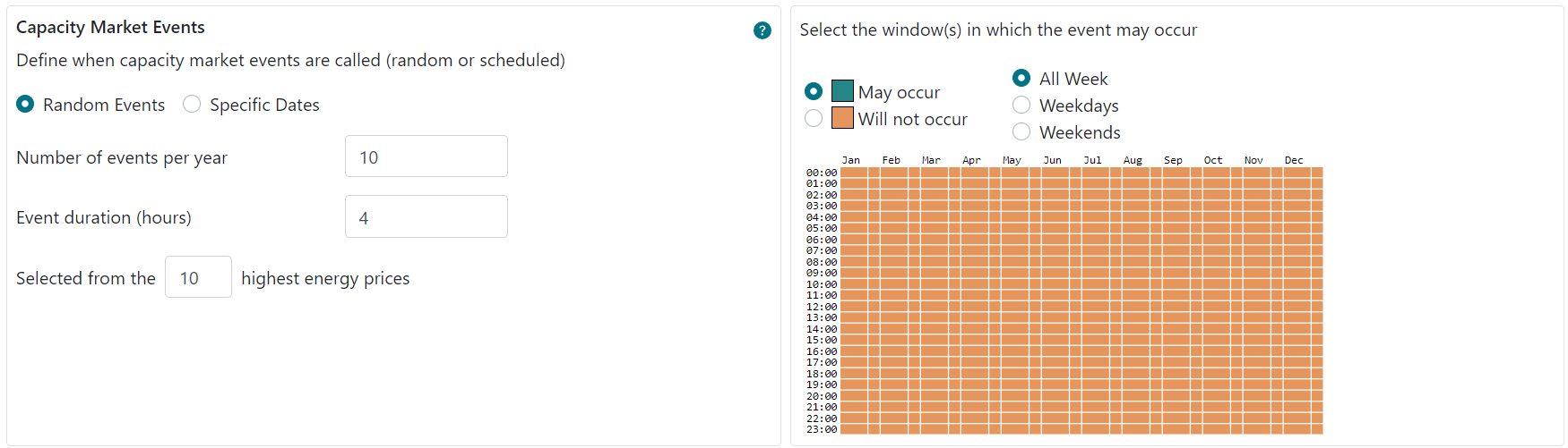 market_events_capacity_market