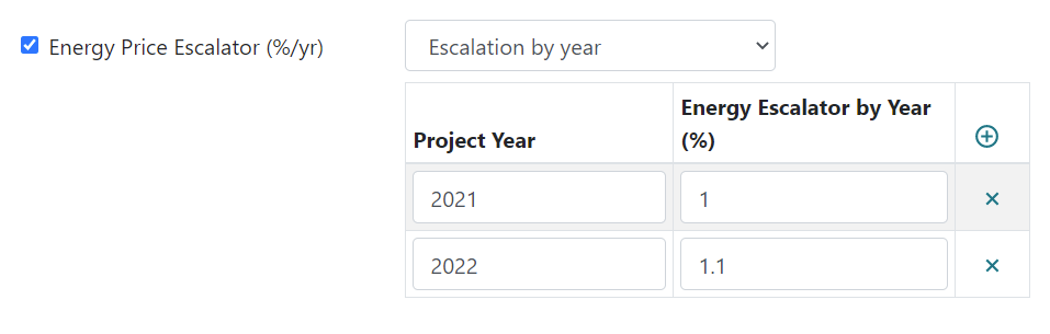 price_escalator_energy_market